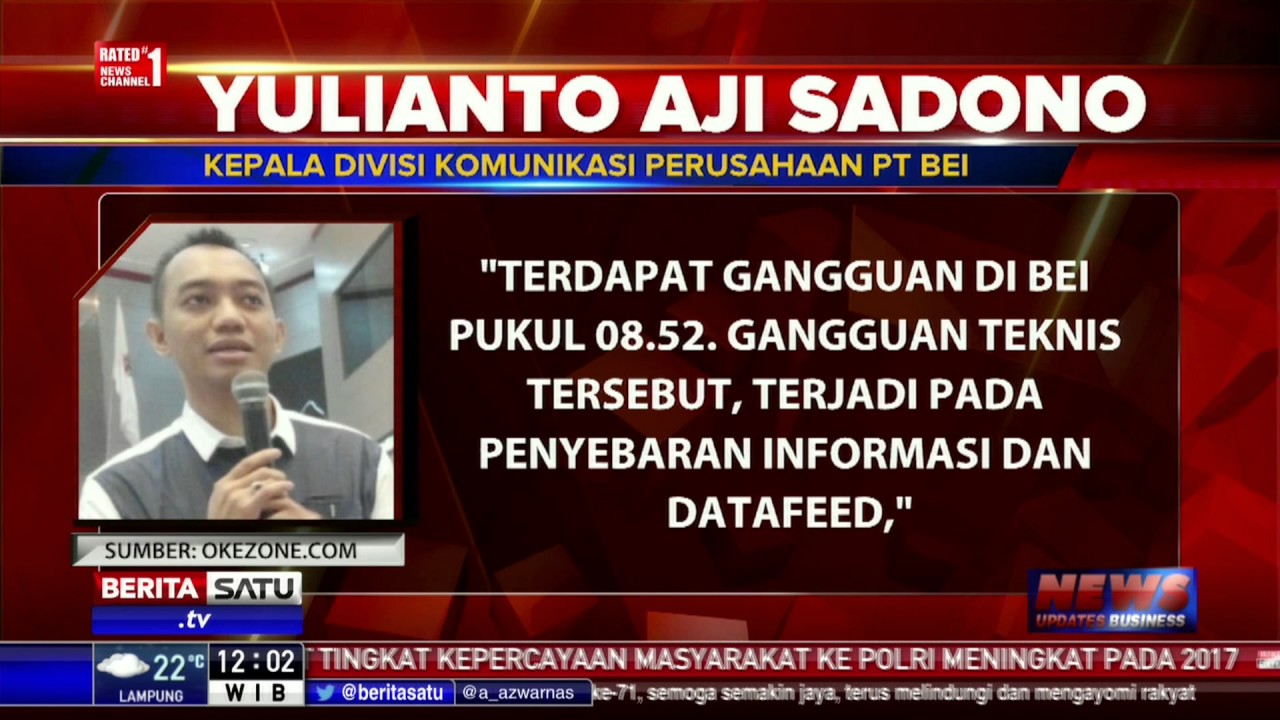 Video sistem perdagangan max