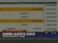 videos de Reporte Indigo reafirma: Larrazabal es socio de familiares de Marta Sahagún