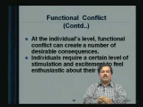 issues in managing Teams- Conflict Management