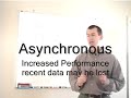Host based replication