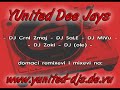 DJ Zoki - Ivana Sasic - dosli drugovi RMX DJ Zoki - Ivana Sasic - dosli drugovi RMX