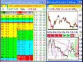 Tim Horton IPO\ Tim Horton IPO\