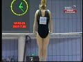 Alena Pronina UB   World Cup 2007 Shanghai