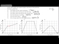 GCSE Maths - Distance Time Graphs - Basic Introduction for Foundation GCSE (Some Higher) GCSE Maths - Distance Time Graphs - Basic Introduction for Foundation GCSE (Some Higher)