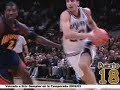 Top 50 de Manu Ginobili en la NBA Por Chasky y Santi Top 50 de Manu Ginobili en la NBA Por Chasky y Santi