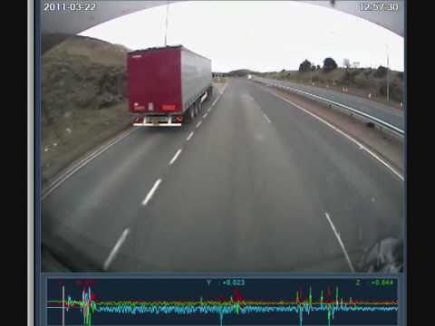 BOARD - THE FOLLOWING VIDEO IS LIVE FOOTAGE AS THE ACCIDENT HAPPENED, CAUGHT ON CAMERA BY A ROADHAWK GPS/VIDEO. I THINK THE YOUNG CAR DRIVER HAD A GUARDIAN ANGEL THA...