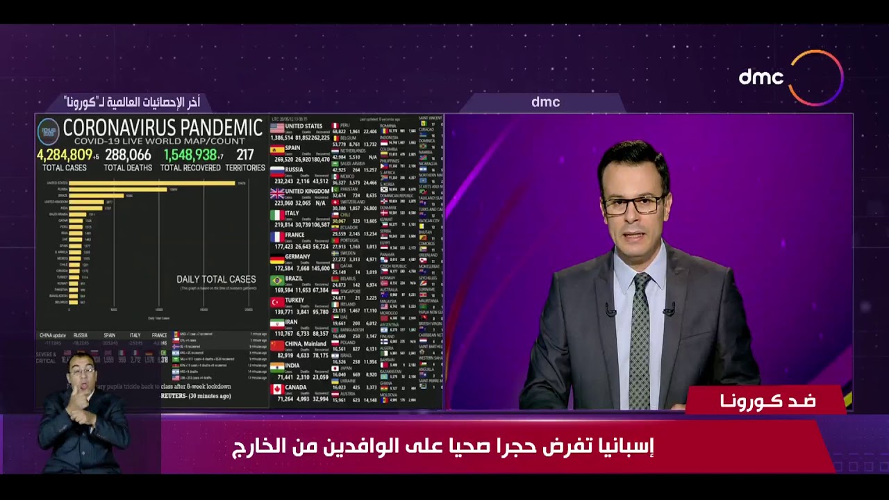 نشرة ضد كورونا - إسبانيا تفرض حجرا صحيا علي الوافدين من الخارج