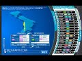 GTS Pokémon site japonais GTS Pokémon site japonais