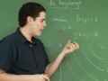 Multiplicadores de Lagrange