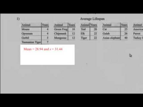 video-linktoworks-Q4 - Potential Outliers Using Standard Deviation Fences ...