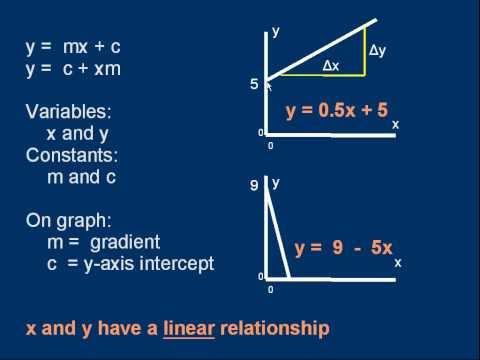 how to obtain gce form