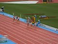 2008 ??????????? ??800m ??1?3?