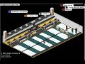 Habbo OSFL Ownage Part2