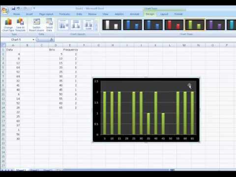 how to draw histogram