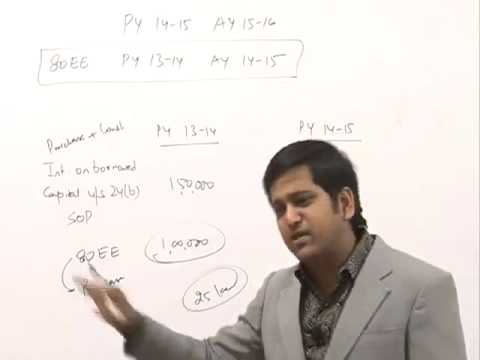 how to study for c.s executive exam