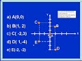 VAMOS ESTUDAR A GEOMETRIA ANALÍTICA,  CONCEITOS BÁSICOS
