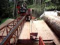 Mobile Dimension milling fir Mobile Dimension milling fir