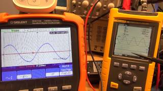 Single Phase Power Quality Part 2 – Power Factor in Non-Linear Loads