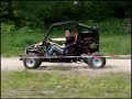 www.leipzig-buggy.de