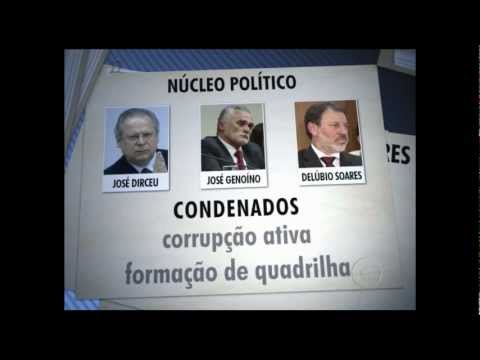 0 Petistas recorrem à Justiça contra mensalão no Jornal Nacional