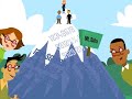 Cisco - Animated corporate music video for sigma training Cisco - Animated corporate music video for sigma training