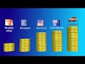 auckland-city-of-cars-episode-3.html