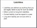 What is the balance sheet? What is the balance sheet?