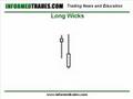 28. How to Trade Candlestick Chart Formations Part 1