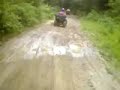 Riding ATV with Tony Hawk Helmet Cam Riding ATV with Tony Hawk Helmet Cam