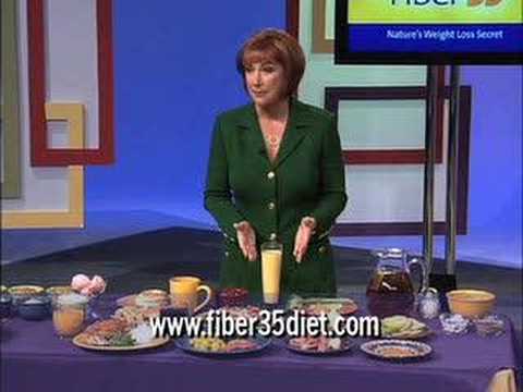 High Fiber Diet Plan Obesity Weight ...