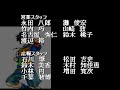 Super Robot Taisen F Final - Epilogue And Ending Pics Super Robot Taisen F Final - Epilogue And Ending Pics