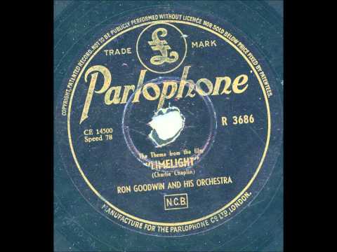 YouTube Preview Image