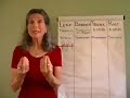 Point of Power - Part 3 Point of Power - Part 3