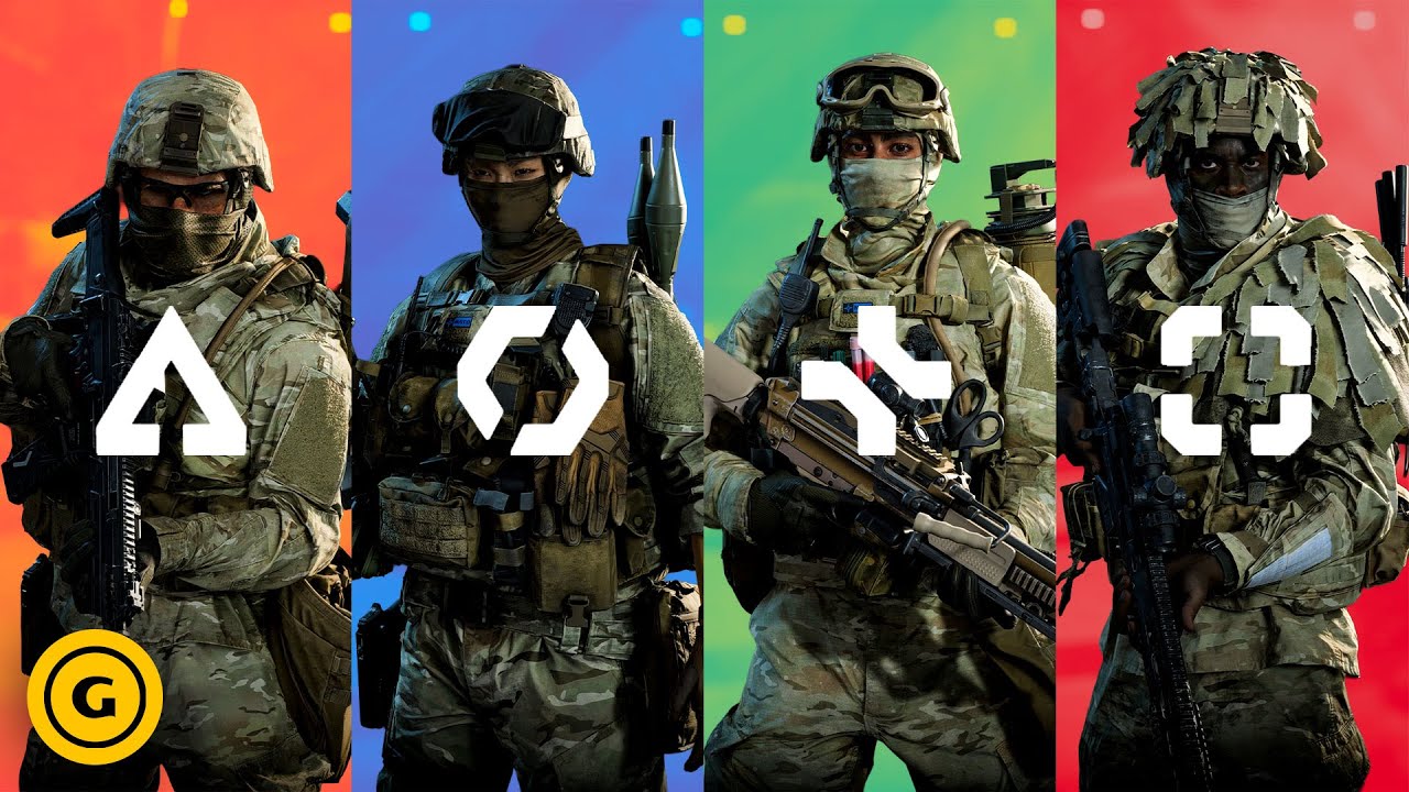 Which Battlefield 6 Class is Right For You