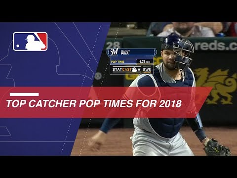 Video: Statcast measures the best pop times of 2018