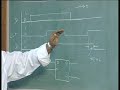 Lecture 6 - Sequentional Circuits Lecture 6 - Sequentional Circuits