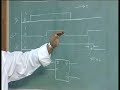Lecture 6 - Sequentional Circuits
