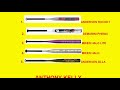 kellysultimatesports.com 888-448-2919 Top 10 slowpitch bats for ASA & USSSA play. Top 5 baseball bats. Top 5 fastpitch softball bats. Baseball Softball Bat Reviews by Kellys Ultimate Sports.