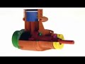3D Drucker ZPrinter 450 www.zprinter.de