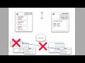 ‪OAuth 2.0 - Part 1‬‏ - YouTube