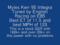 Team English Racing ETS Dominates Woodburn BOTI