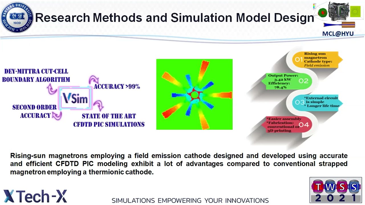 TWSS 2021 Dr. Ming-Chieh Lin: Design and Development of Field Emission Based Magnetron (FDTD PIC)