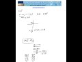 Potencia de un número complejo por la fórmula de Moivre Potencia de un número complejo por la fórmula de Moivre