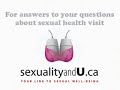 HPV, genital warts, and the vaccines