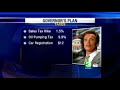 Schwarzenegger Looks To Raise Sales Tax Schwarzenegger Looks To Raise Sales Tax