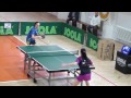 OŠK MIŇOVCE - TTC POVAŽSKÁ BYSTRICA 6:1 - foto 2