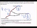 Vestibular UFMG 2009 Corre��o prova de Matem�tica (2 de 2)