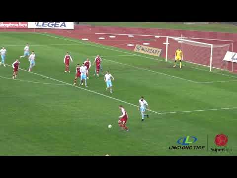 FK Radnicki Nis 1-1 FK Spartak Subotica :: Resumos :: Videos 