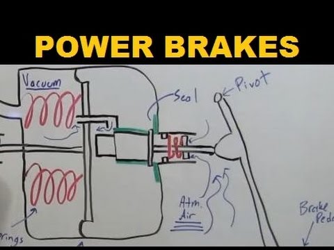 how to fit vh44 brake booster