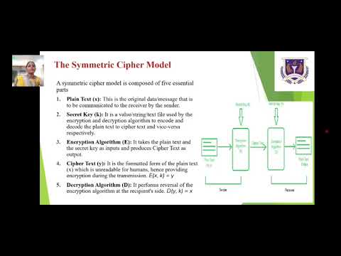 CRYPTOGRAPHY_LCS